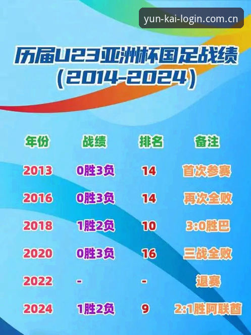 云开体育比分服务新升级：2024年赛事数据实时追踪最新动态